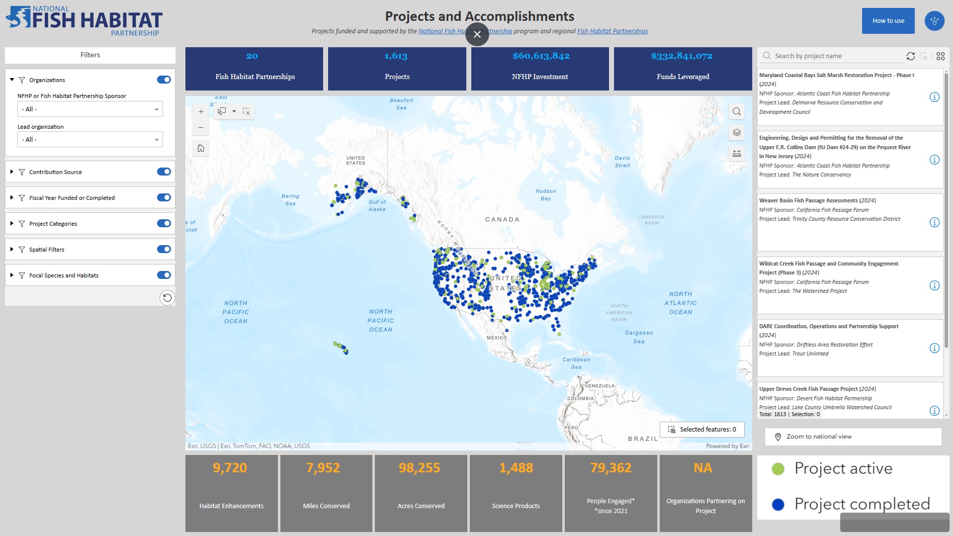 https://fishhabitat.org/images/files/project-dashboard.jpg