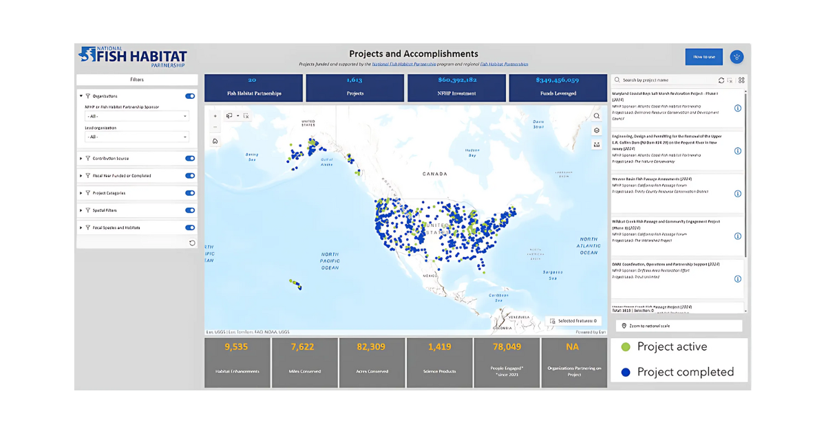 National Fish Habitat Partnership Launches New Projects and Accomplishments Dashboard